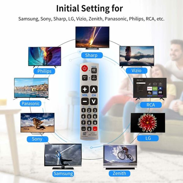 Big Button Universal Remote Control A-TV2,Initial Setting for LG,Vizio,Sharp,Zenith,Panasonic,Philips,RCA - Put Battery to Work,No Program Needed