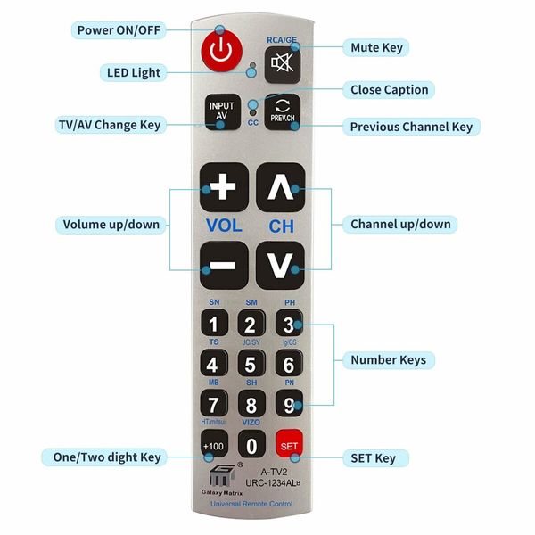 Big Button Universal Remote Control A-TV2,Initial Setting for LG,Vizio,Sharp,Zenith,Panasonic,Philips,RCA - Put Battery to Work,No Program Needed