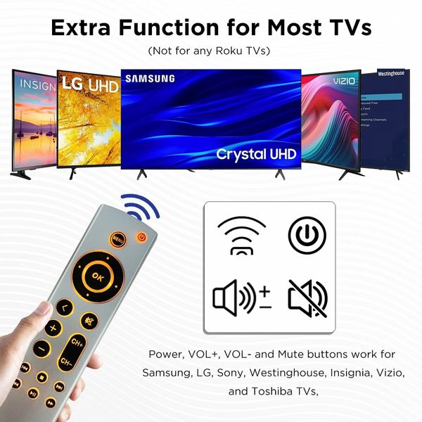 Universal Backlit Remote Replacement for Apple TV 4K/ Gen 1 2 3 4/ HD A2843 A2737 A2169 A1842 A1625 A1427 A1469 A1378 A1218,No Voice Function