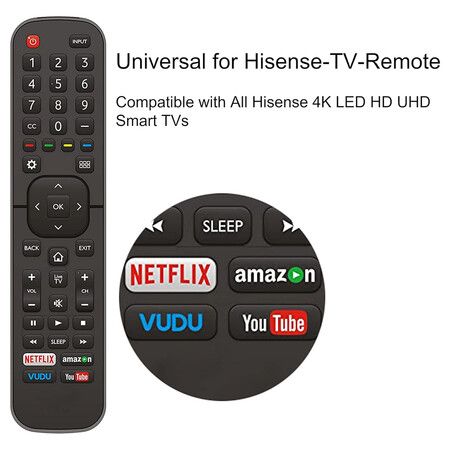 Universal for All Hisense TV Remote Compatible with All Hisense 4K LED HD UHD Smart TVs, No Setup Needed