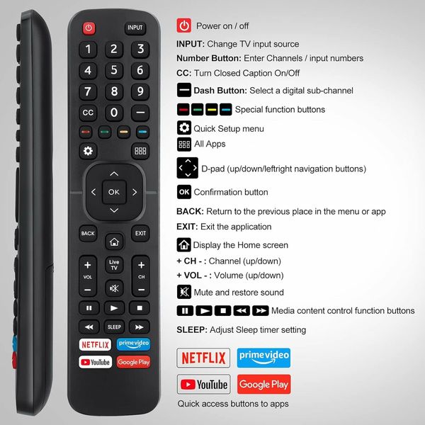 Universal Remote for All Hisense TV Remote, Replacement Control EN2A27 for Hisense Smart TV Remote, with Netflix