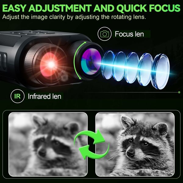 Night Vision Goggles,5W Upgraded 4K HD IR Binoculars,8X Digital Zoom,Rechargeable Binoculars with Camera Built In,32GB Card to Save Photos and Videos,Flashlight for Camping Hunting