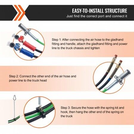 12FT Semi Truck Air Lines Kit with 2PCS Glad Hands, 3-in-1 Air Hoses & 7 Way ABS Electric Power Line, with 2PCS Gladhand Handles, 4PCS Seals and Tender Spring Kit for Semi Truck Trailer Tractor