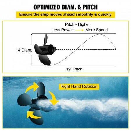 Outboard Propeller, Replace for OEM 48-8M0084495, 4 Blades 14\" x 19\" Aluminium Boat Propeller, Compatible with 135-300HP 2-Stroke & 4-Stroke Outboards, Alpha&Bravo I Stern-Drives, RH