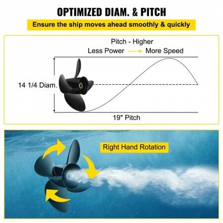 Outboard Propeller, Replace for OEM 3587522, 4-Blade 14 1/4\" x 19\" Pitch Aluminium Boat Propeller, Compatible with Volvo Penta SX Drive All Models, with 19 Tooth Splines, RH