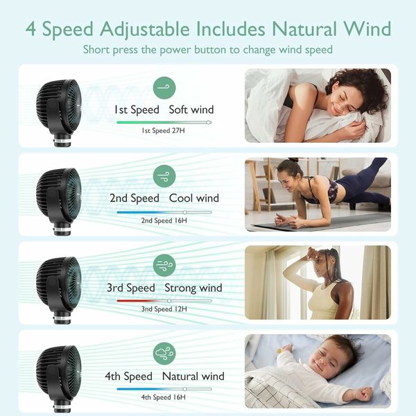 Portable Stroller Fan, 8000mAh, 360 Degree Rotate, LED Night Light with 2 Modes, USB Rechargeable Handheld Cooling Fan for Travel, Car Seat (Black)