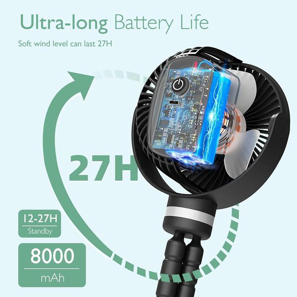 Portable Stroller Fan, 8000mAh, 360 Degree Rotate, LED Night Light with 2 Modes, USB Rechargeable Handheld Cooling Fan for Travel, Car Seat (Black)
