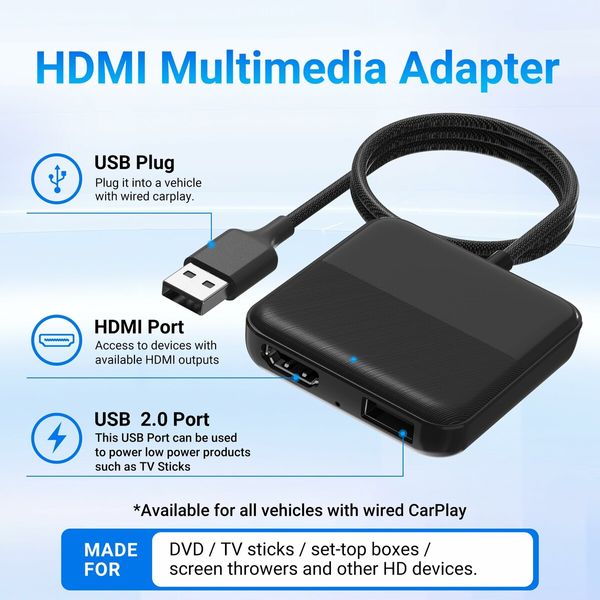 Car TV Mate,HDMl Multimedia Adapter for Cars with Factory Wired CarPlay,Car TV Converter for Fire TV Stick/Game Consoles/Screen Throwers/DVD/Set-top Boxes,2.4GHz WiFi,Plug and Play