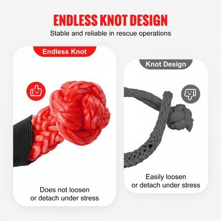 Soft Shackle Synthetic Recovery Rope 2PCS 12.7x558.8 mm 20T Break Strength