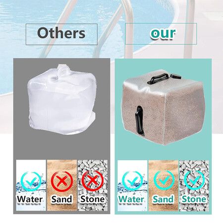 2 Pcs Heavy Duty Pool Weight Plastic Sand Bags,Universal Pool Steps Weights