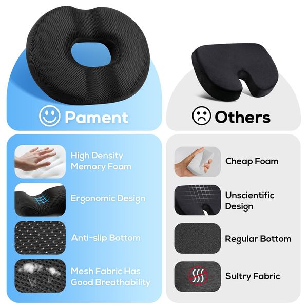 Donut Pillow Seat Cushion,Donut Chair Cushions,Desk Chair Cushion for Long Sitting Office Workers,Car Drivers