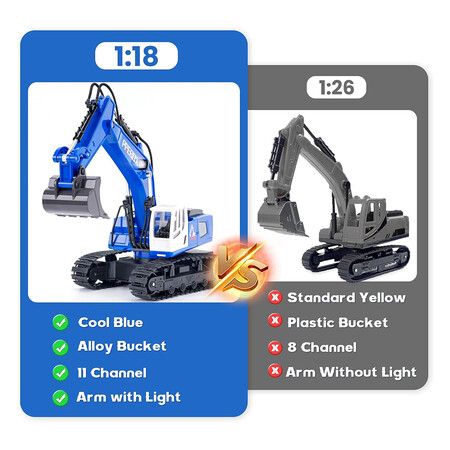 RC Construction Excavator Toy for Boys and Girl for Age 5 to 12 Up Year Old