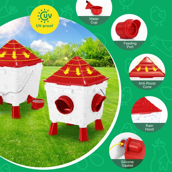 Chicken Bird Feeder Waterer Set Auto Food Water Dispenser Automatic Feeding Poultry Chook Coop Fence Drinker Cup Gravity Fed Drinking 8KG 8L