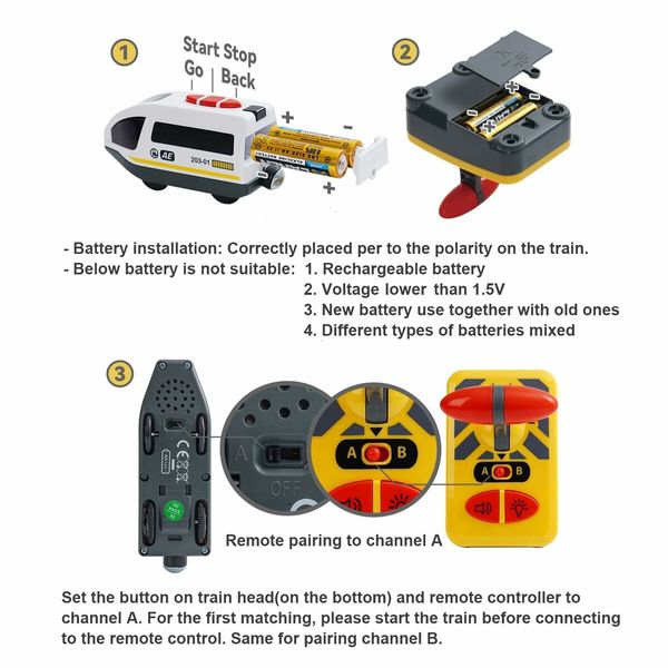 Wooden Train Set Accessories Battery Operated Locomotive Train,Remote Control Train Vehicles,Powerful Engine Train Cars (Battery Not Included)