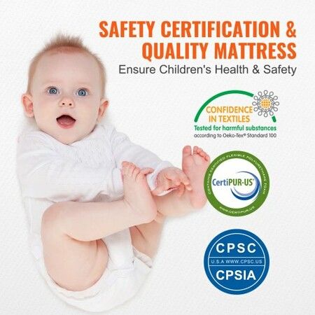 Crib Mattress, Two-sided Breathable Toddler Mattress of Memory Foam, Baby Mattress for Infant and Toddler with 2 Waterproof Covers for Replacement, Removable and Washable, 24x38x3.1 inch