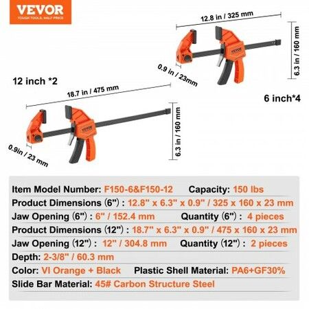 Bar Clamps for Woodworking, 4-Pack 6" and 2-Pack 12" One-Handed Clamp/Spreader, Quick-Change F Clamp with 150 lbs Load Limit, Plastic and Carbon Steel, Wood Clamps for Woodworking Metal working