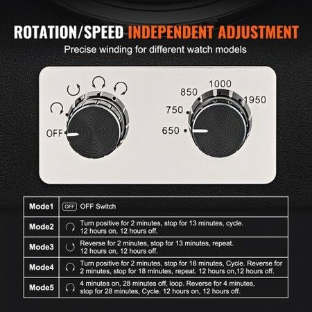 Watch Winder, Dual Watch Winder for Men's and Women's Automatic Watch, with 2 Super Quiet Japanese Mabuchi Motors, Blue LED Light and Adapter, High-Density Board Shell and Black PU