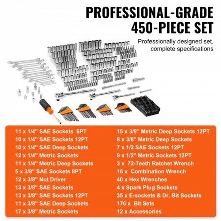 Mechanics Tool Set and Socket Set, 1/4" 3/8" 1/2" Drive Deep and Standard Sockets, 450 Pcs SAE and Metric Mechanic Tool Kit with Bits, Hex Wrenches, Combination Wrench, Accessories, Storage Case