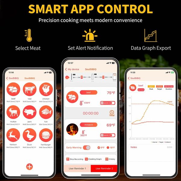 Wireless Meat Thermometer,Digital Food Thermometer,500 ft Bluetooth Smart Meat Thermometer,Cooking Thermometer