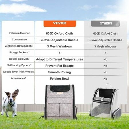 Cat Carrier with Wheels Rolling Pet Carrier with Handle 18 lbs Grey