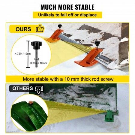 2pcs Tractor Bucket Protector Ski Edge Tamer Protector Snow Removal Orange