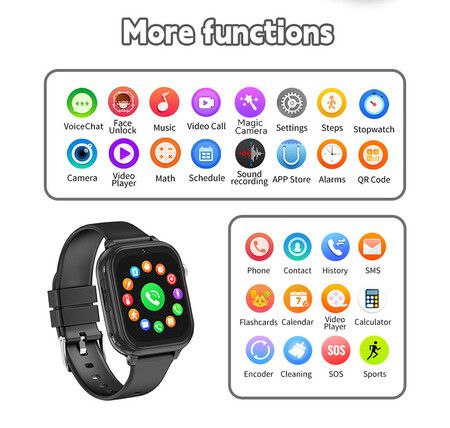 4G Smart Watch Kids LBS GPS Location WIFI  Video Call SOS Child Smartwatch HD Camera Monitor Tracker Photo Viewing Phone Watch Col.Pink