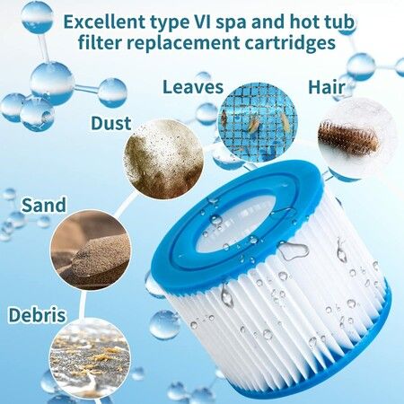 4PCS Type VI Hot Tub Spa Filter Replacement Compatible with Coleman SaluSpa Hot Tub Filters 90352E 58323E 90427E for Lay-Z-Spa,Inflatable Hot Tub,Pool Pump Filter