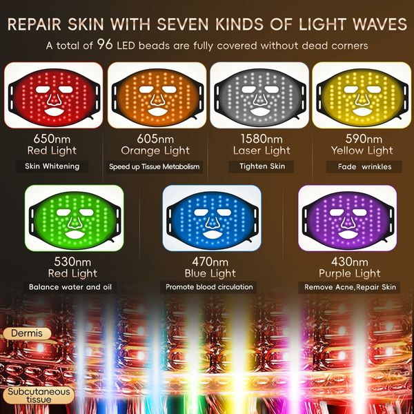 LED Facial Silicone Mask Light 7 Colors Light Mask Device Skin Care TypeC power