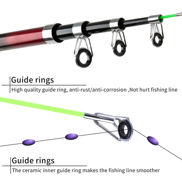 Portable Telescopic Fishing Rod and Reel Combo Kit for Boys,Girls with Fishing Reel,Fishing Tackles (Red)