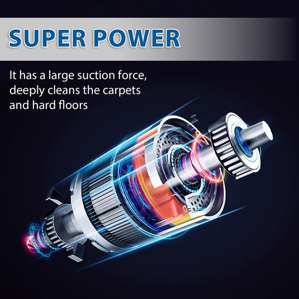 LED Motorhead Compatible with Dyson V7 V8 V10 V11 V15 Vacuum Floor Attachment with Turbo Soft Roller  Brush