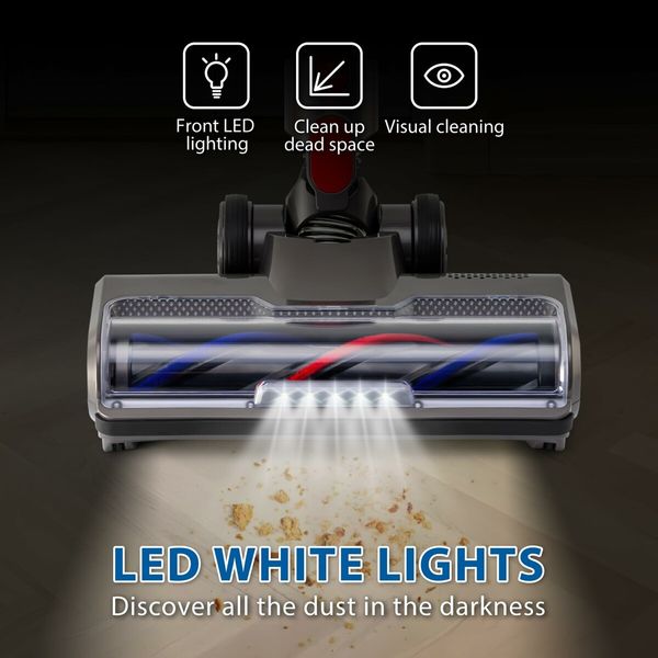 LED Motorhead Compatible with Dyson V7 V8 V10 V11 V15 Vacuum Floor Attachment with Turbo Soft Roller  Brush