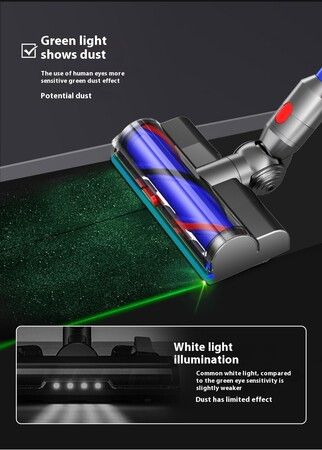 2024 upgrade LED Motorhead for Dyson V7, V8, V10, V11, and V15 Head Replacement with Soft Roller Green LED Dust Detection Power Brush Vacuum Attachment