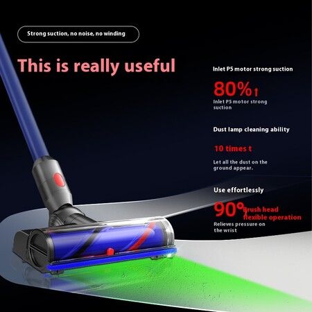 2024 upgrade LED Motorhead for Dyson V7, V8, V10, V11, and V15 Head Replacement with Soft Roller Green LED Dust Detection Power Brush Vacuum Attachment