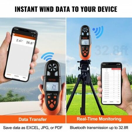 Bluetooth Handheld Anemometer, -10鈩?to 60鈩? Digital Wind Speed Meter Gauge with LED Backlight Screen, Measures Wind Velocity Wind Temperature Air Flow Wind Chill, for Surfing Drone Flying HVAC