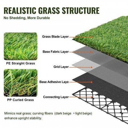 Artifical Grass Tiles Interlocking Turf Deck Set, 18 Pack - 12"x12", Synthetic Fake Grass Self-draining Mat Flooring Decor Pad, Perfect For Multi-Purpose Indoor Outdoor Entryway Scraper Dog Mats