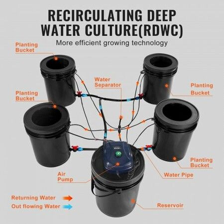 RDWC Hydroponics System Recirculating Deep Water Culture 4 Buckets 20L