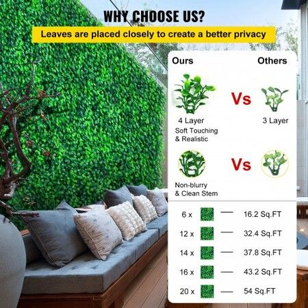 Artificial Boxwood Panels, 20 PCS 20\"x20\" Boxwood Hedge Wall Panels, PE Artificial Grass Backdrop Wall 1.6\", Privacy Hedge Screen for Decoration of Outdoor, Indoor, Garden, Fence, and Backyar