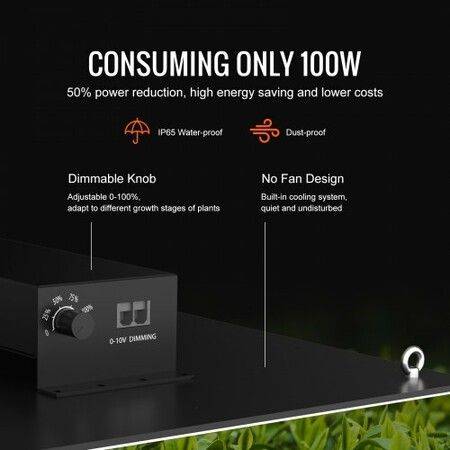 LED Grow Light, 300W Full Spectrum Dimmable, High Yield Samsung 2B1B Diodes Growing Lamp for Indoor Plants Seedling Veg and Bloom Greenhouse Growing, Daisy Chain Driver for 3x3/4x4 ft Grow Tent