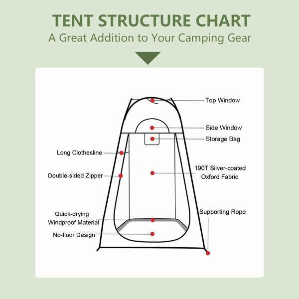 Portable Pop up Privacy Tent, Outdoor Camping Shower Tent with Carry Bag, Camp Toilet Changing Room for Hiking Picnic Fishing Beach