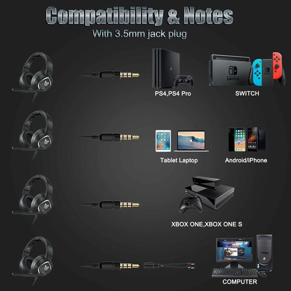 Gaming Headset ONIKUMA K19 Stereo Bass with Mic for PC, PS4, X-box One, and Switch