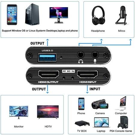 USB 3.0 HDMI 4K Audio/Video Capture Card for Game Recording, Live Streaming, Broadcasting, and Video Conferencing