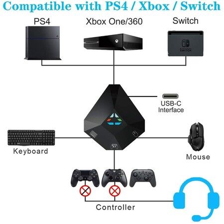 Mouse & Keyboard Converter: USB Adapter for PS4, PS3, X-box One, X-box 360, and switch lite