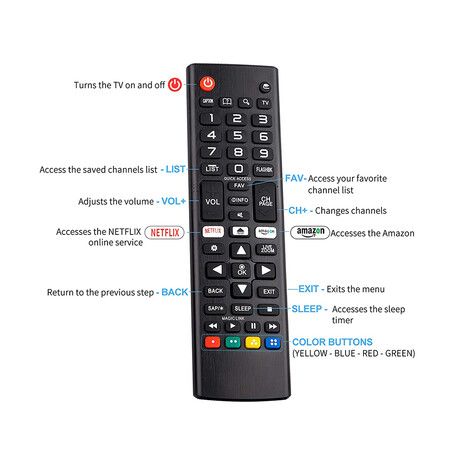 Replacement Remote for LG Smart TVs - Compatible with Multiple Models (AKB75095308, AKB74915324)