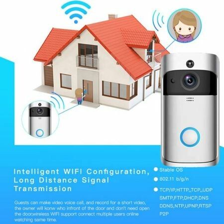 Clear HD Wireless Smart Doorbell Camera with Night Vision and Optional Cloud Storage Subscription