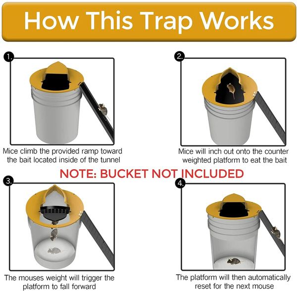 Humane or Lethal Bucket Lid Mouse/Rat Trap - Trap Door Style Fits 5-Gallon Buckets