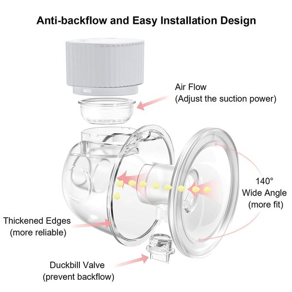 Efficient Dual Electric Breast Pump with 3 Pumping Modes, 9 Suction Level, Intuitive Touch Screen, Whisper-quiet Experience