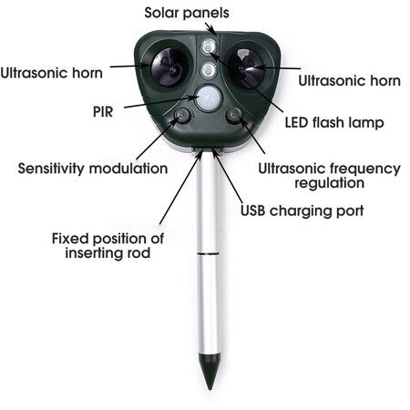 Solar Ultrasonic Animal Repeller: Motion-Activated Deterrent for Cats, Dogs, and Other Animals