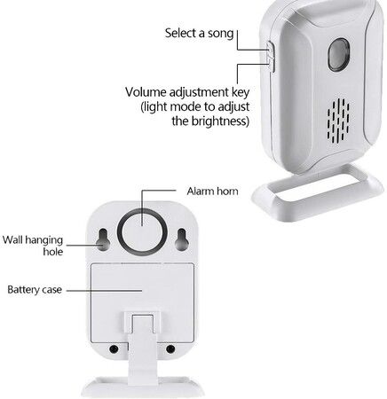 Wireless Motion Sensor Doorbell with Welcome Chime and Alarm - Enhanced Safety and Convenience for Your Home