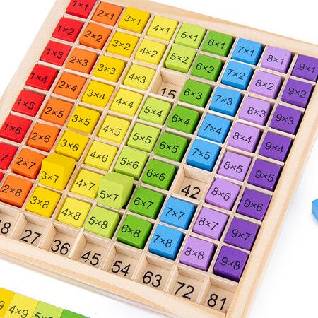 Montessori Multiplication Board Game, 100 Wooden Counting Blocks Interactive Math Learning Toy for Kids Ages 3+