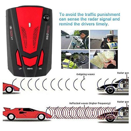 Premium Radar Detector for Cars: Long-Range Detection, Voice Alerts, and Traffic Ticket Protection (Sleek Red)